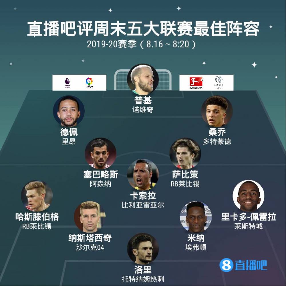 队参与竞争